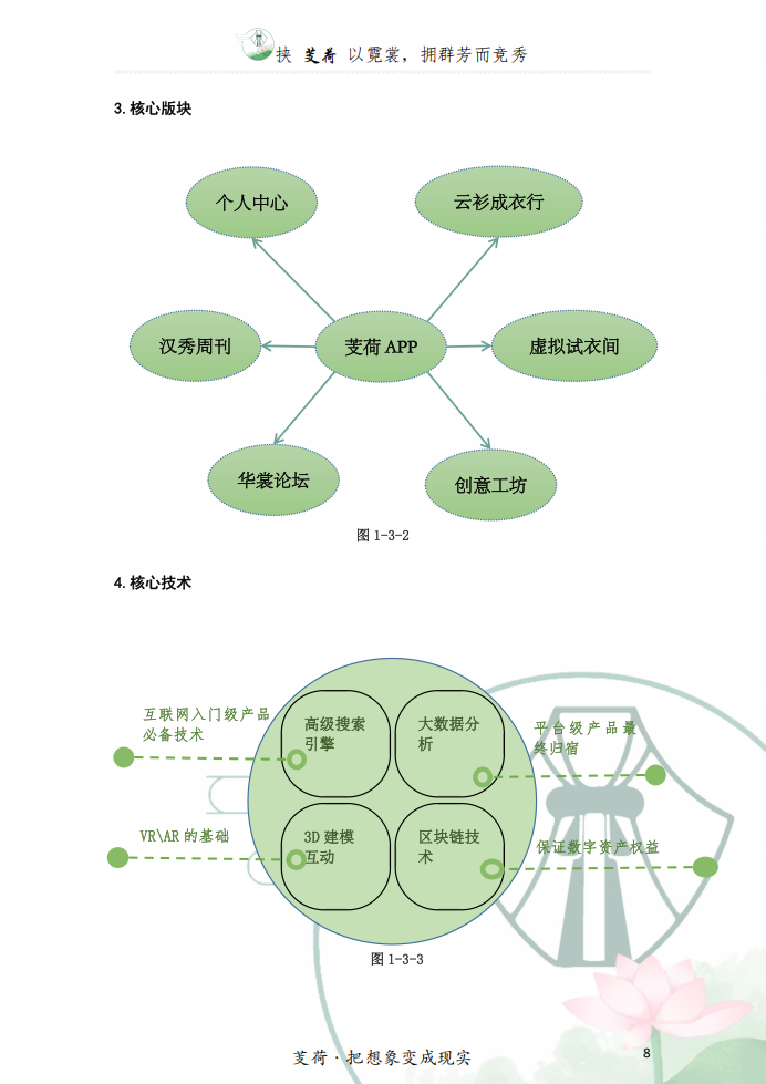 页面5